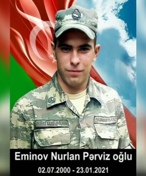 Eminov Nurlan Pərviz