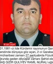 Quliyev Ramil Nuralı-2